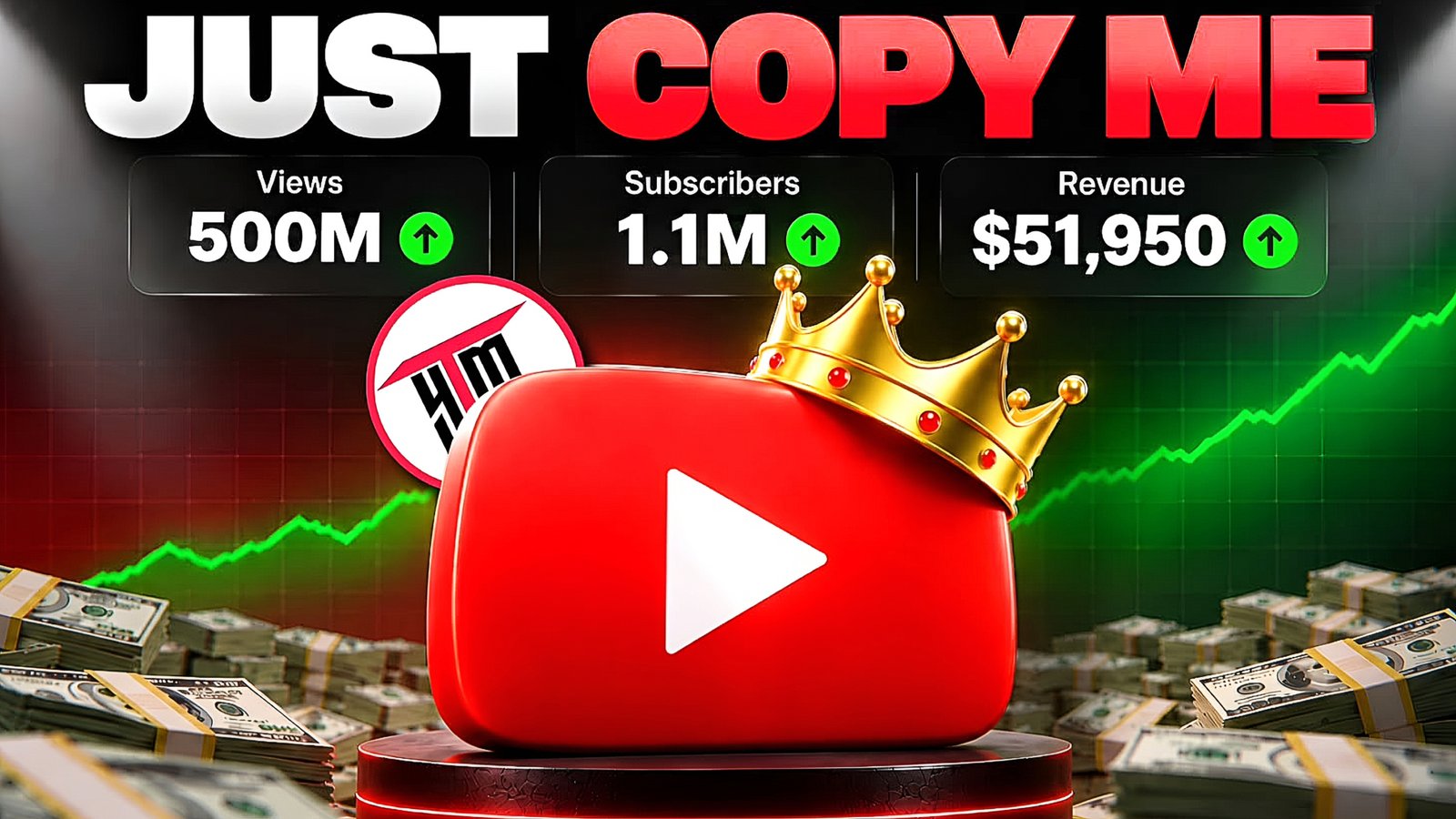 YTMAXING YouTube growth results showing views, subscribers and revenue